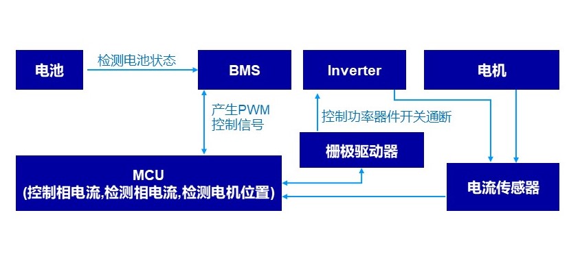 LETOU国际米兰·(中国区)官方网站